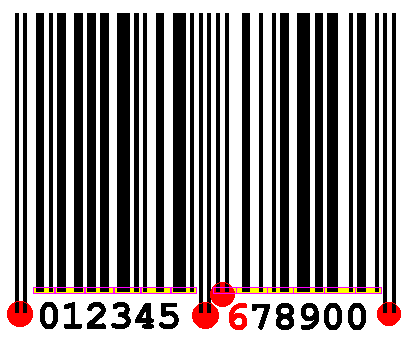 Most barcodes 