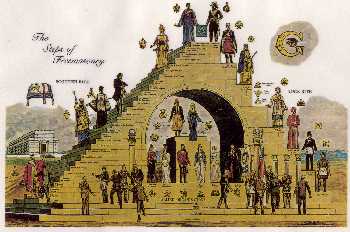 the steps of freemasonry from www.shawneemasoniclodge54.com